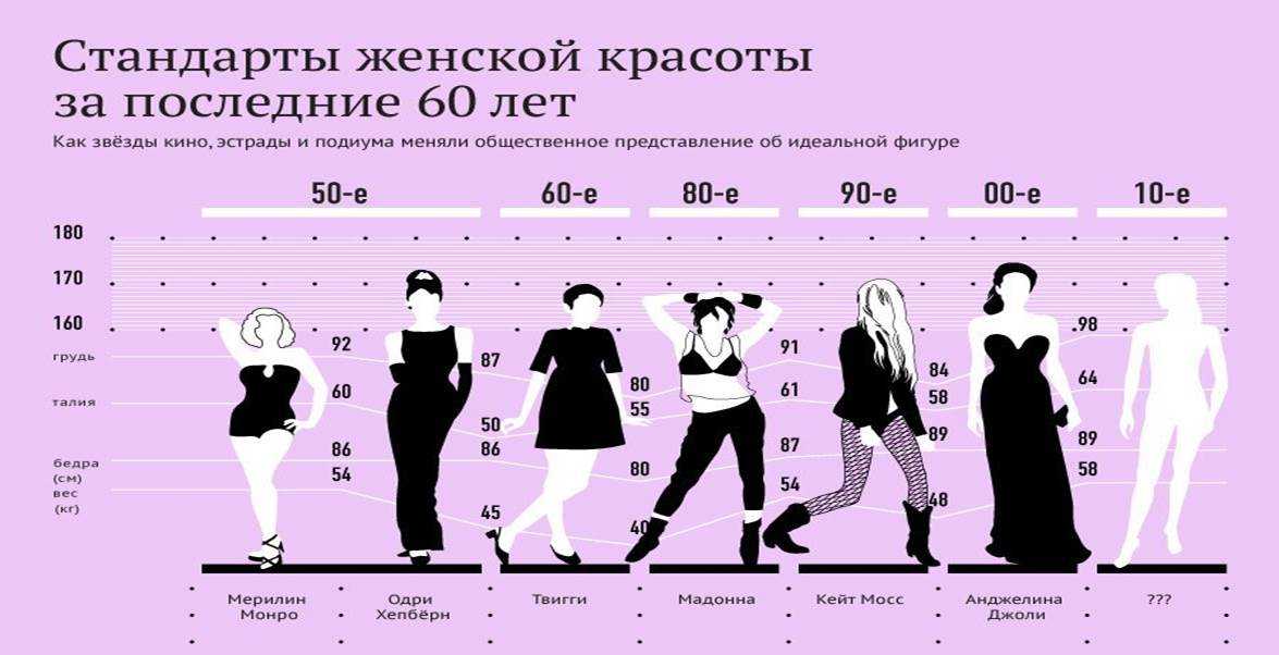25 особенностей женского тела, о которых не догадываются мужчины (многие девушки тоже могут не знать)