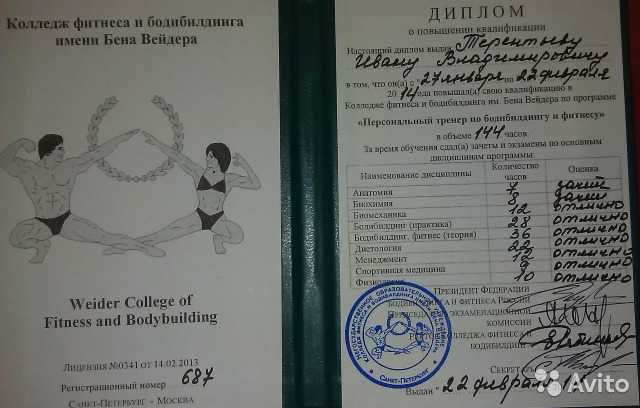 Колледж фитнеса и бодибилдинга имени бена вейдера и другие колледжи санкт-петербурга на сайте всеколледжи.рф