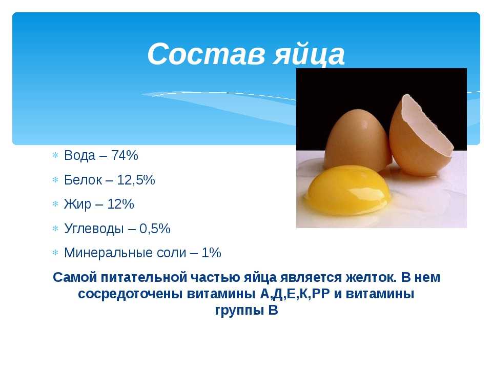 Сколько калорий в сыром яйце: таблица калорийности