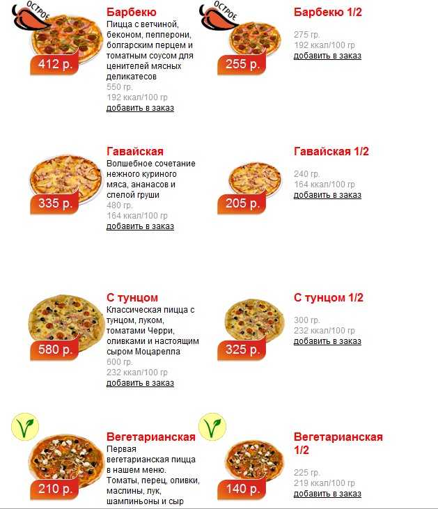 Пицца килокалории