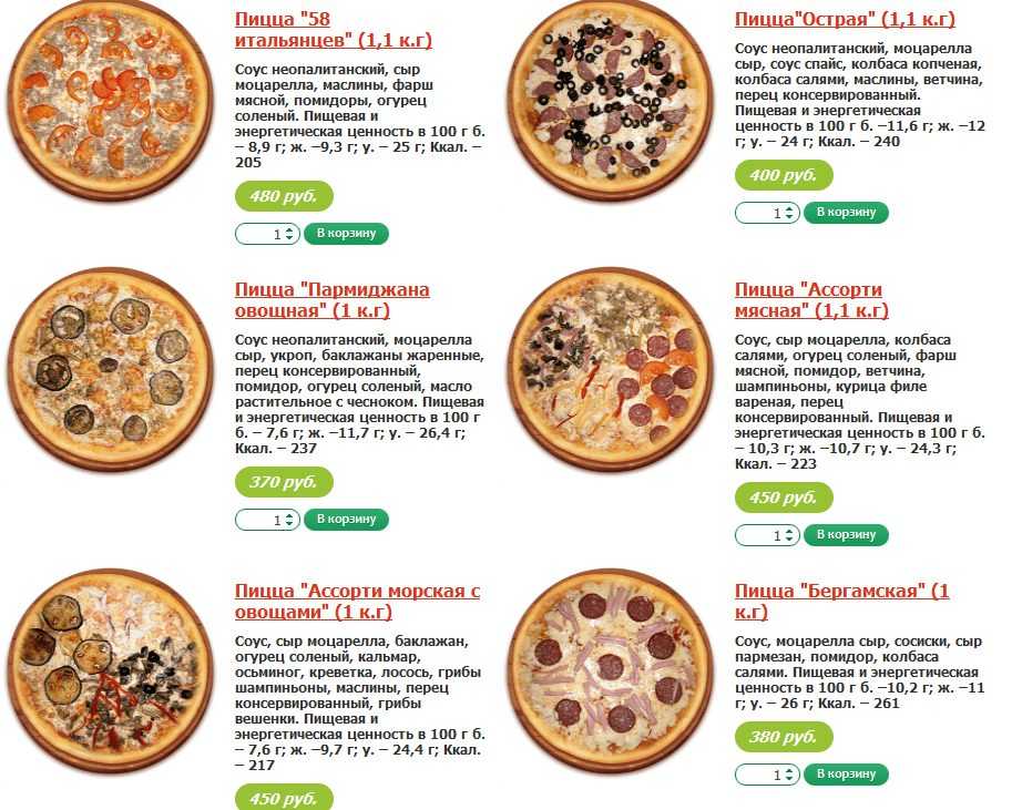 Пицца килокалории. Кусок пиццы калорийность на 100 грамм. Сколько калорий в 100 г пиццы. Пицца калорийность на 100 грамм. Пицца калорийность на 100 с колбасой и сыром и помидорами.