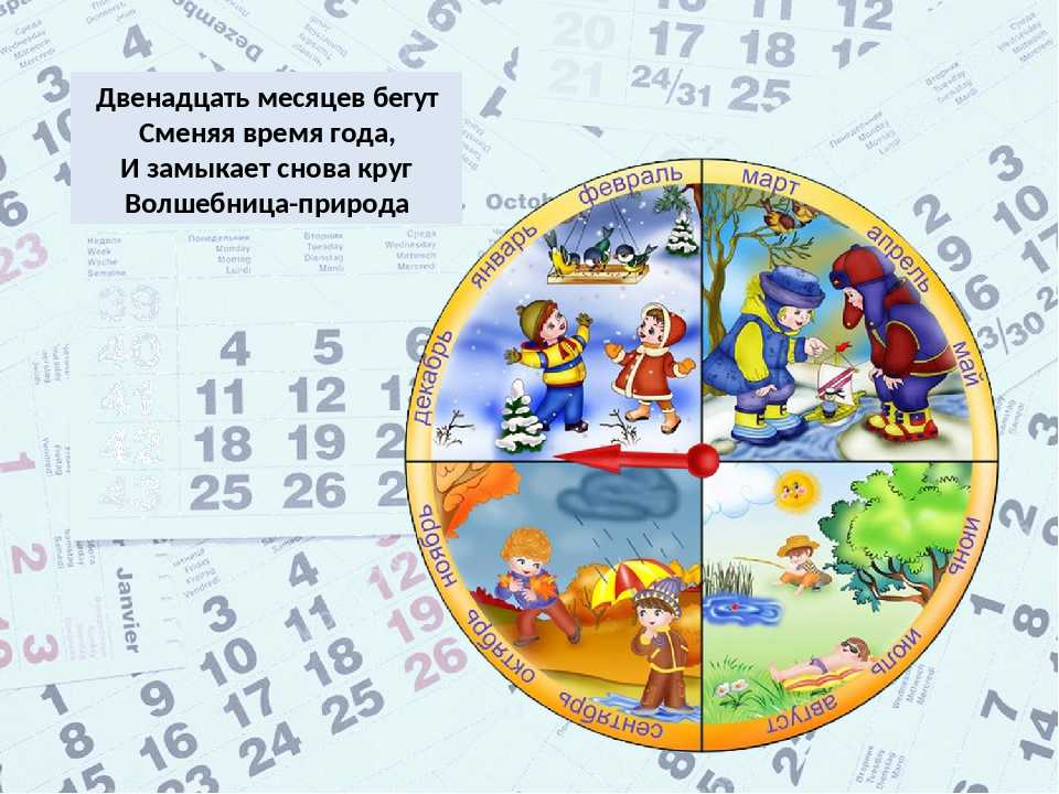 Назови 12 месяцев. 12 Месяцев календарь. Год и месяцы. Виды календарей для детей. 12 Месяцев в году.