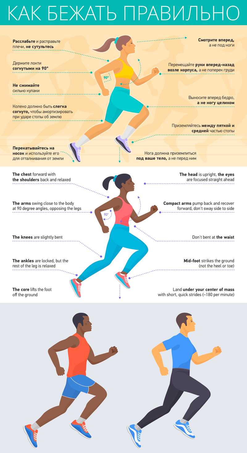 Как начать бегать: развенчиваем 11 мифов о пробежках