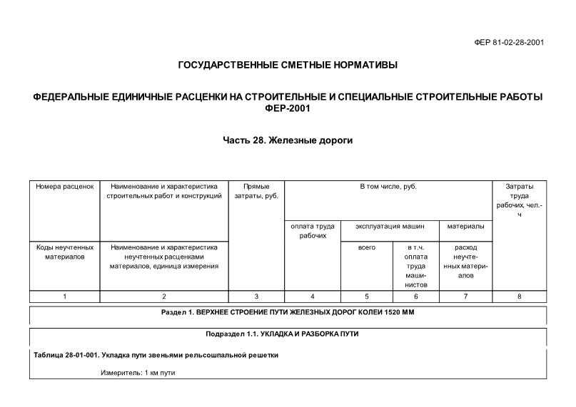 Фер09 04. Сметные нормативы. Государственные сметные нормативы. Фер расценки на строительные работы. Федеральные сметные нормативы.