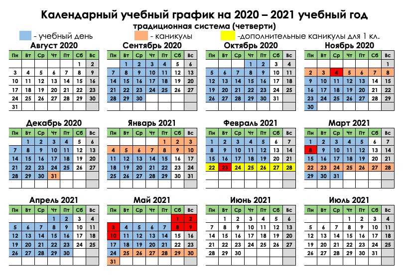 Календарный учебный план на 2022 2023 учебный год в доу