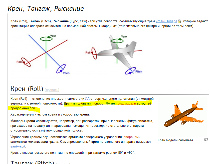 Тангаж. Крен тангаж и рыскание самолета что это. Оси тангажа рыскания и вращения. Оси тангажа крена и рыскания. Ось крена ось тангажа ось рыскания.