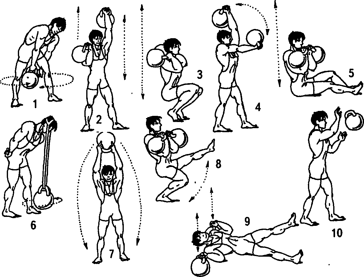 Силовая тренировка борцов