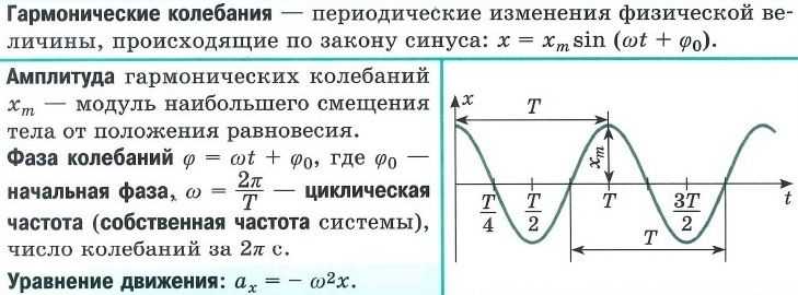 Таблица менделеева: что это такое и как ей пользоваться