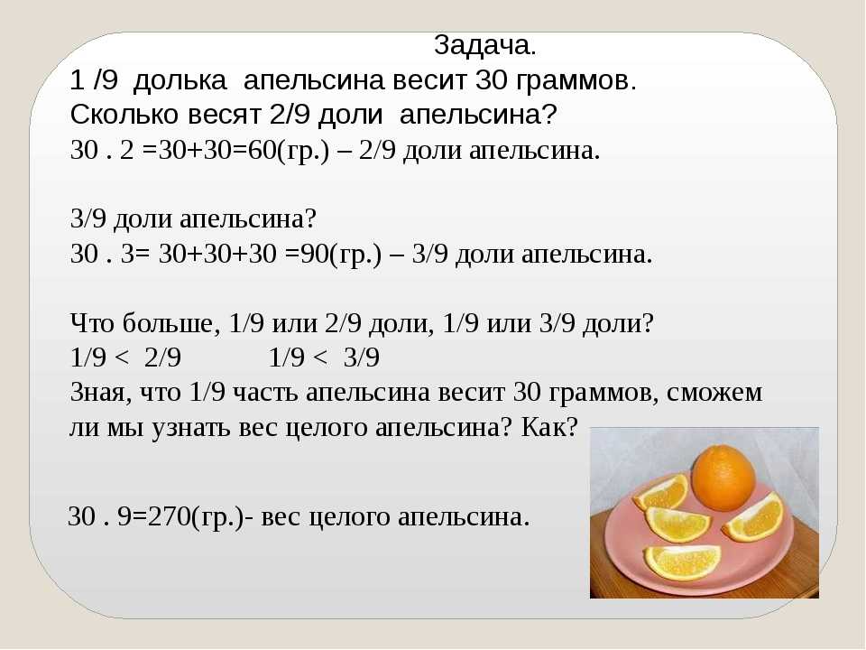 Что в начале года весит 200 грамм. Сколько весит апельсин 1 дольками. Сколько весит. Сколько грамм весит апельсин. Вес 1 дольки лимона.