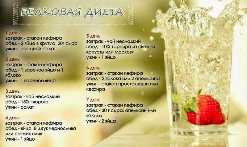 Чернослив для похудения: польза сухофрукта и рецепты - allslim.ru