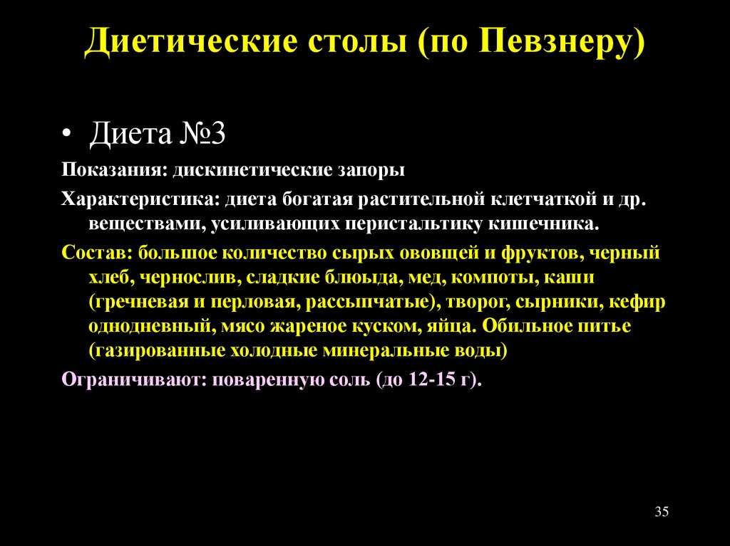 Простая и эффективная диета для ленивых минус 12 кг за 2 недели
