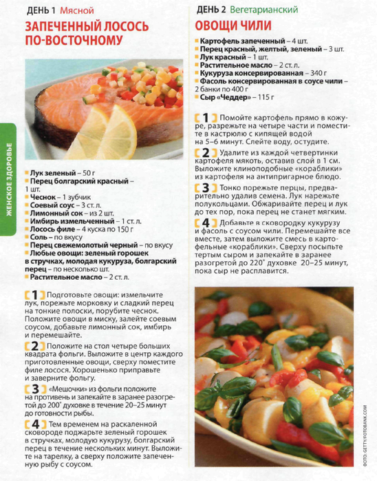Диета на овощах: как «зелень» убирает лишний вес и примеры меню для овощного похудения