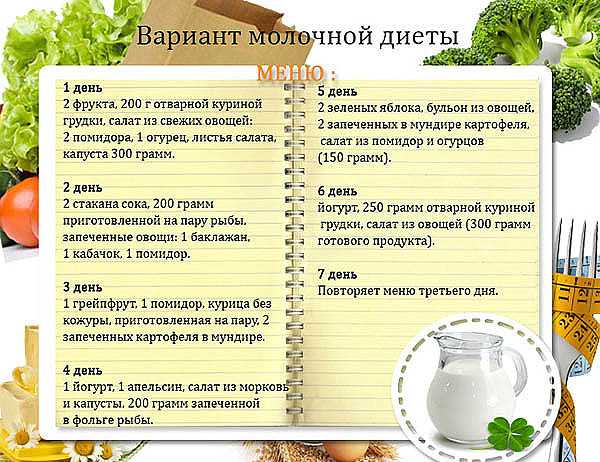 Фруктово-овощная диета для похудения на 7 дней - меню на каждый день, результаты и отзывы