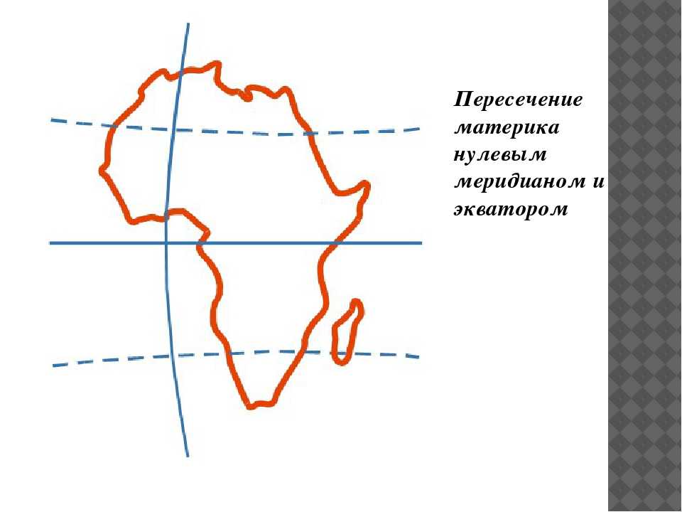 Какие условные линии пересекают африку. Экватор и нулевой Меридиан Африки на карте. Нулевой Меридиан на карте Африки. Нулевой Меридиан пересекает Африку. Ну левый Меридиан на карте Африки.