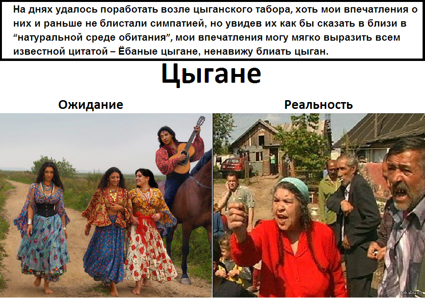 Цыгане: национальность или народность, почему у цыган нет своей страны?