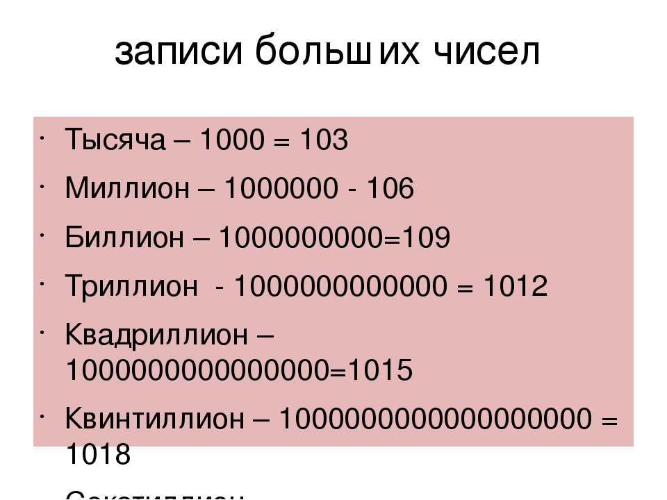Миллион рублей это сколько. Миллион цифрами. Цифры миллионные. Триллион милион тысяча. Цифра 1000000.