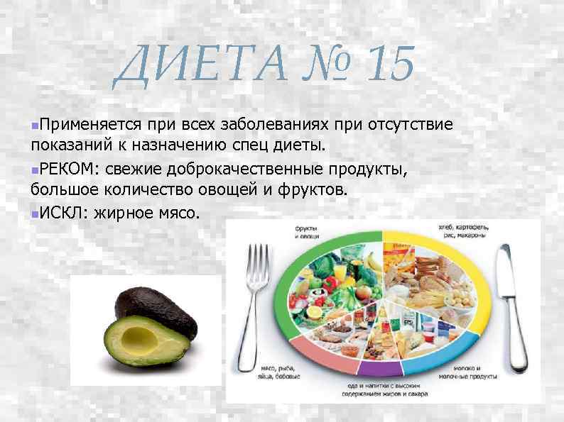 Бессолевая диета: меню для похудения - allslim.ru
