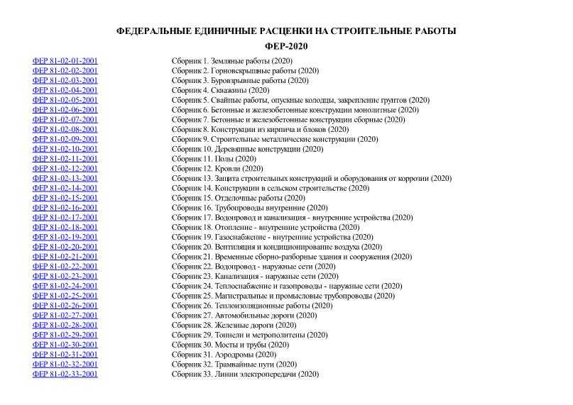 Фер 2001 в редакции 2020. Фер 2020. Федеральные единые расценки на строительные работы. Фер расшифровка. Фер последняя редакция.