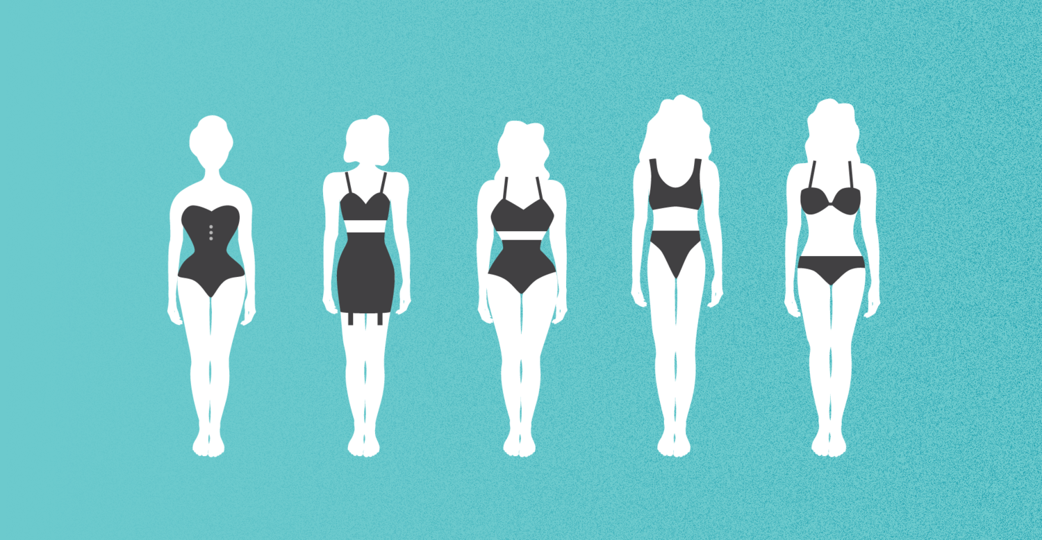 Как менялись идеалы красоты женского тела за последние 100 лет
