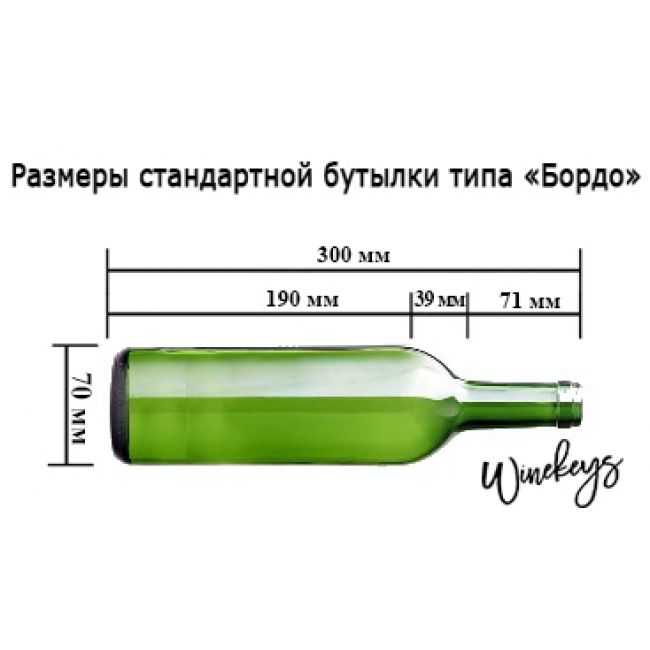 Сколько весит бутылка вина 0 75?