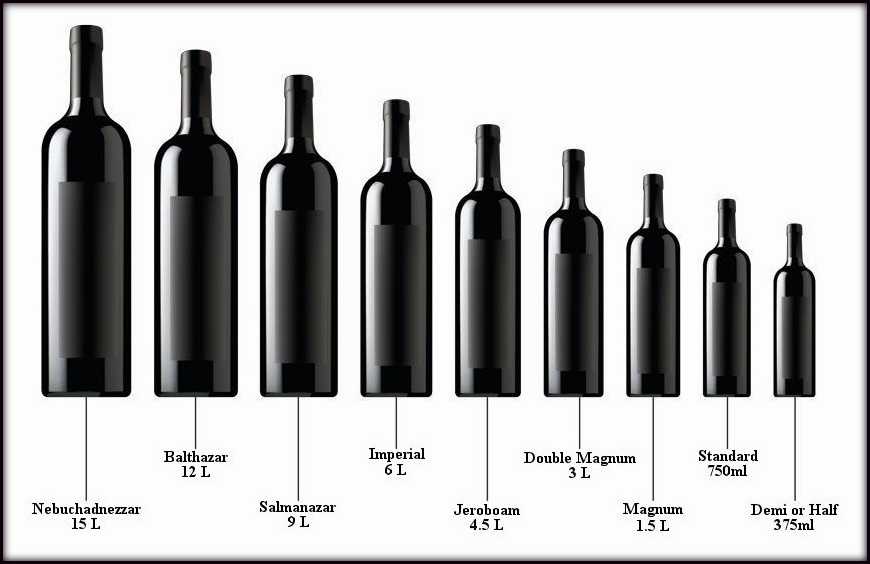 Сколько весит пустая бутылка из под вина?