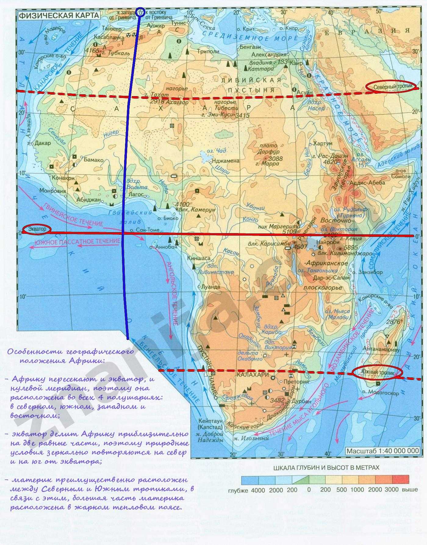 Какие условные линии пересекают африку