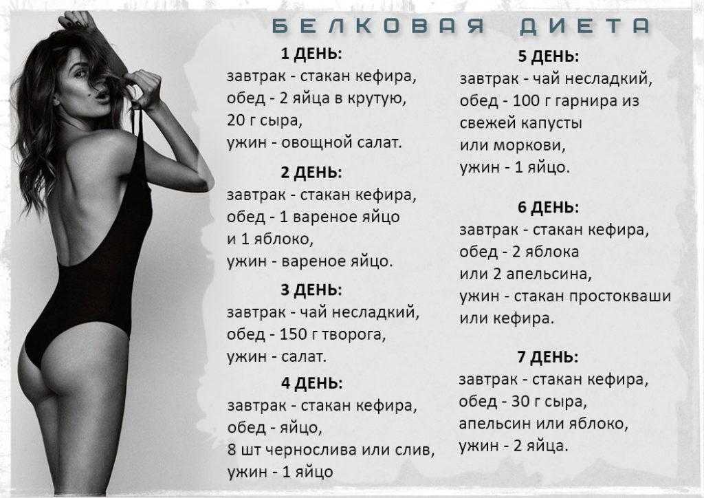Диета "минус 8 кг за 2 недели": меню, рецепты, результаты и отзывы - dietpick.ru