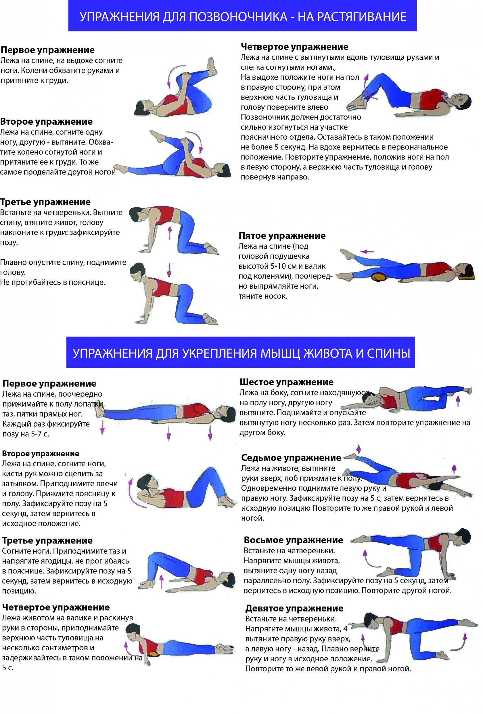 Релаксация по методике джекобсона