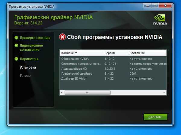 Нвидиа системное программное обеспечение. nvidia physx. что это и для чего это нужно