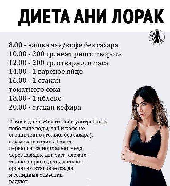 Диета на 10 дней - минус 10 кг | poudre.ru
