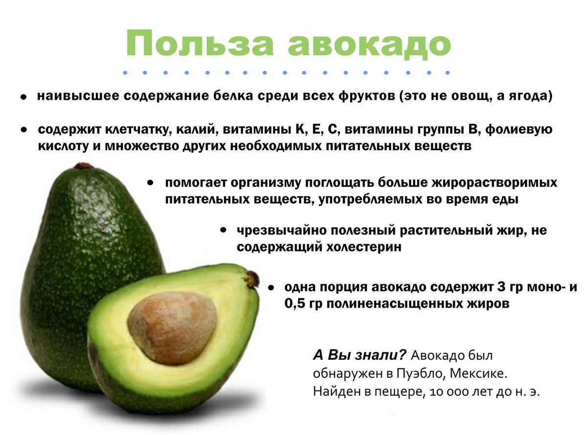 сколько калорий в свежем авокадо, масле, какова калорийность наиболее распространенных блюд