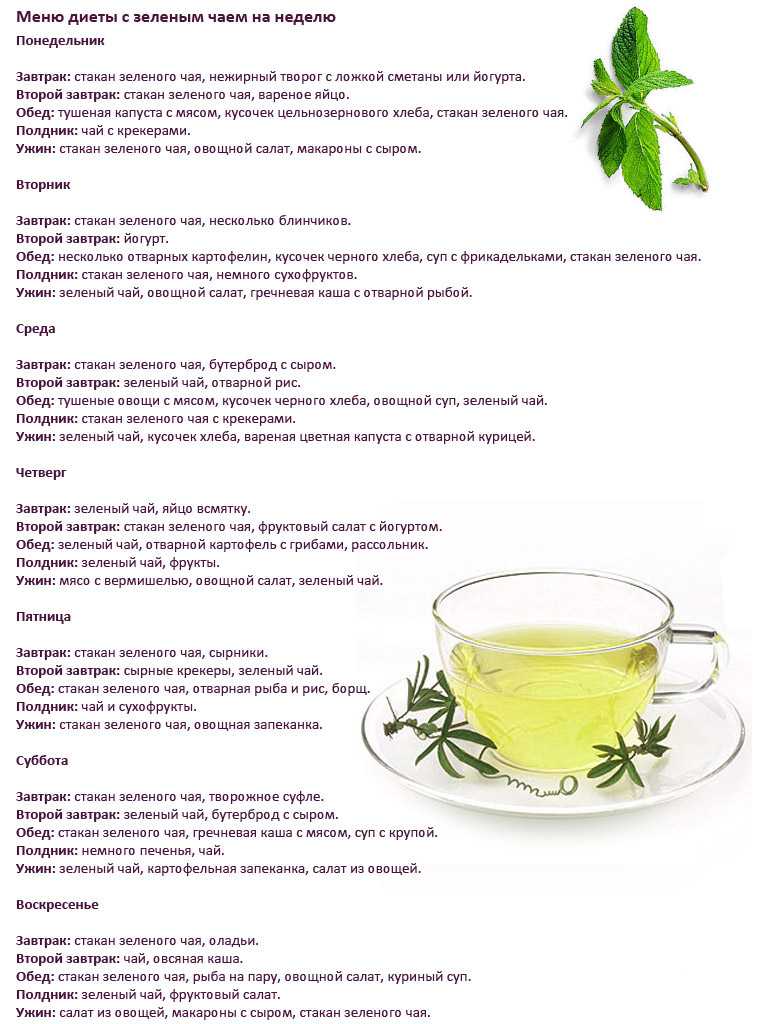 Все варианты диет на зеленом чае: описание, польза, эффективность, результаты и отзывы похудевших