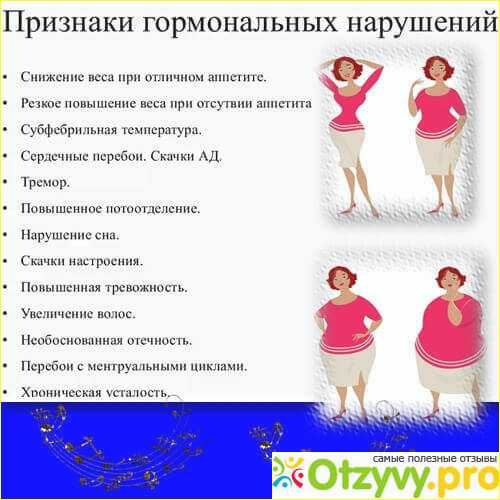 Психосоматика лишнего веса | блог anti-age expert