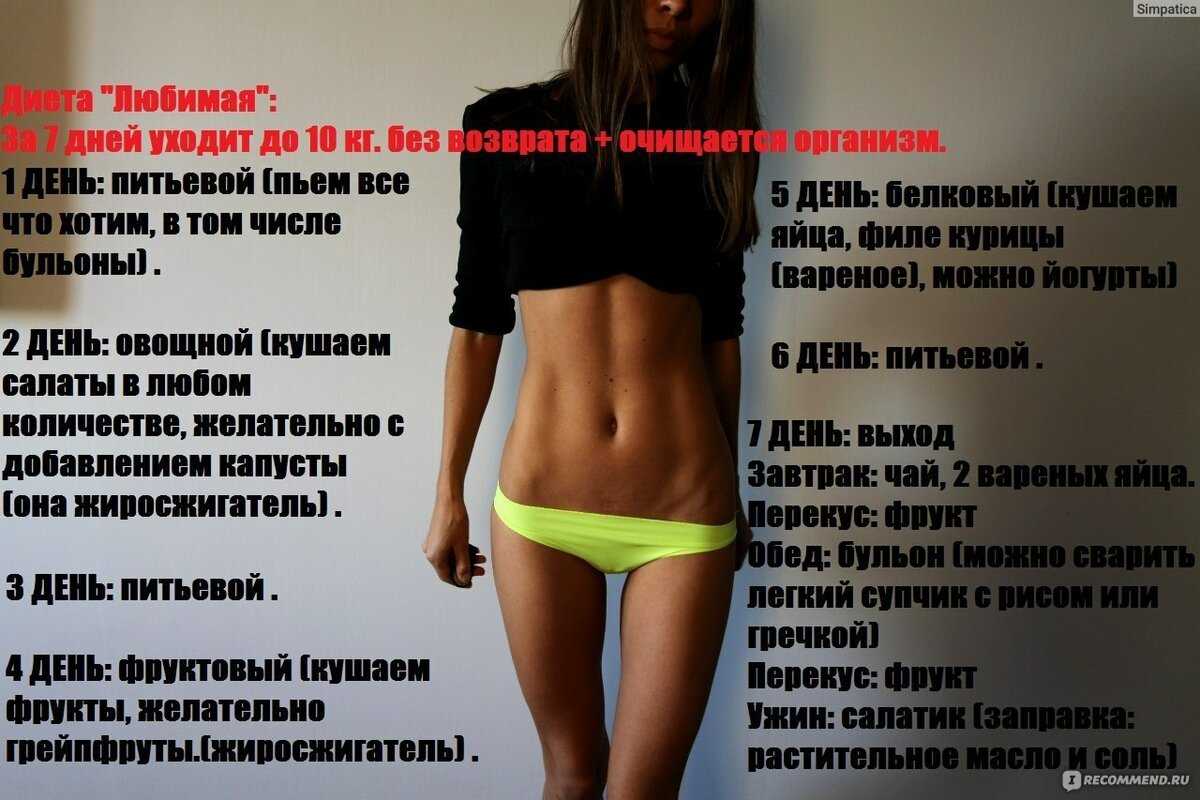Топ-5 эффективных диет на 7 дней: минус 10 кг, отзывы | devoe.ru