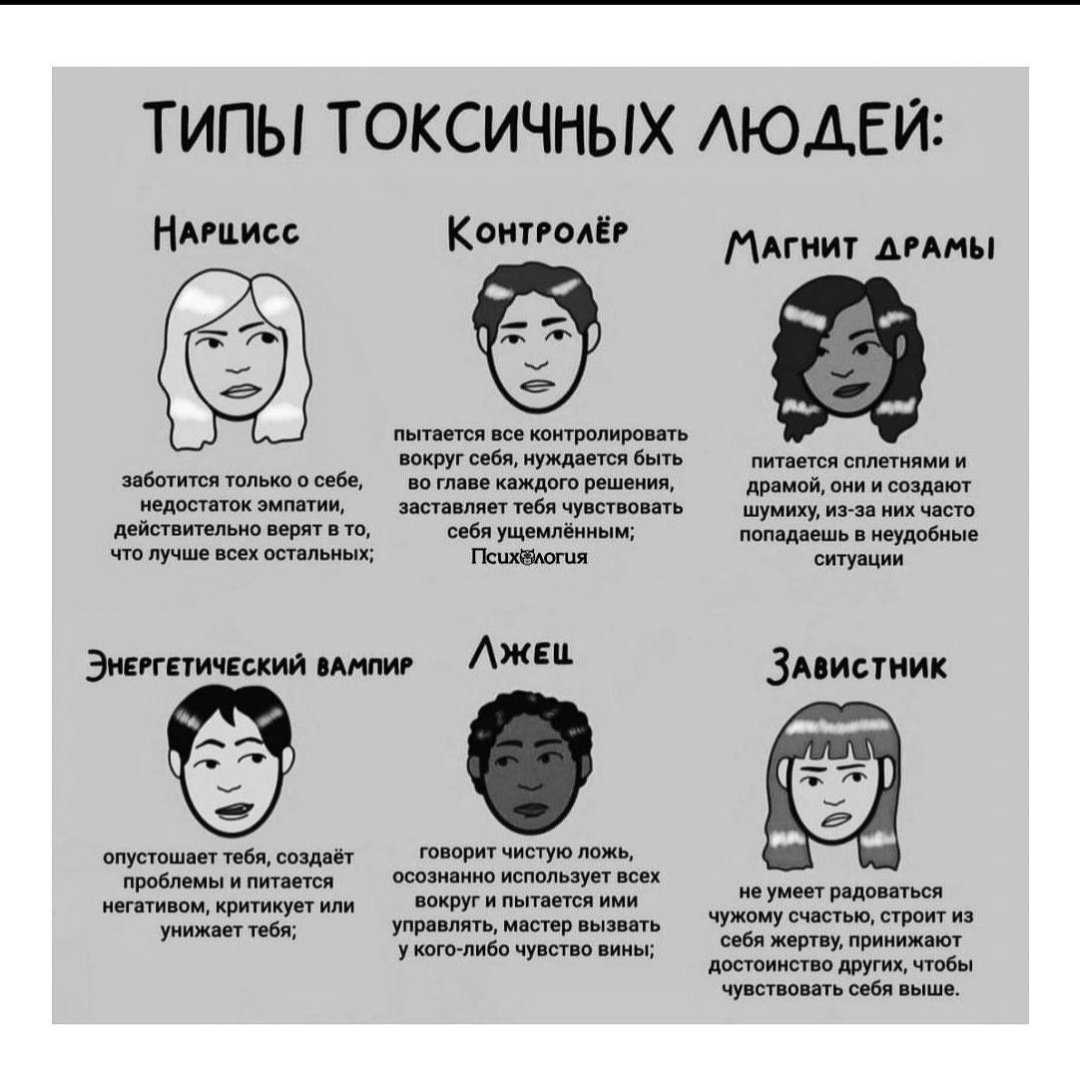 Восемь признаков «токсичного» человека | executive.ru