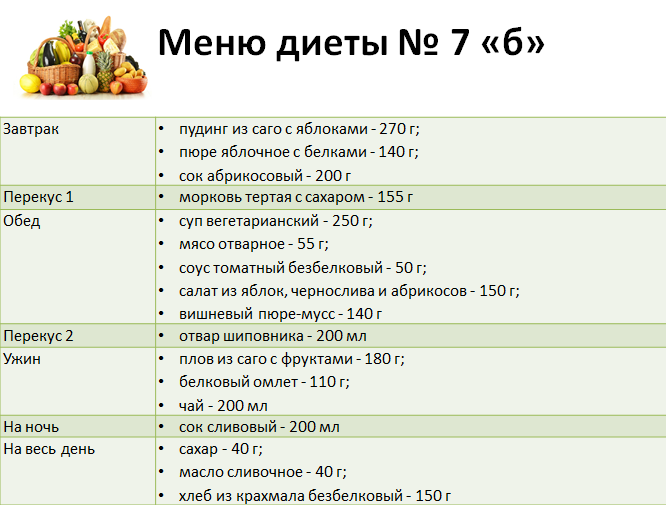 Польза чернослива для похудения | официальный сайт – “славянская клиника похудения и правильного питания”