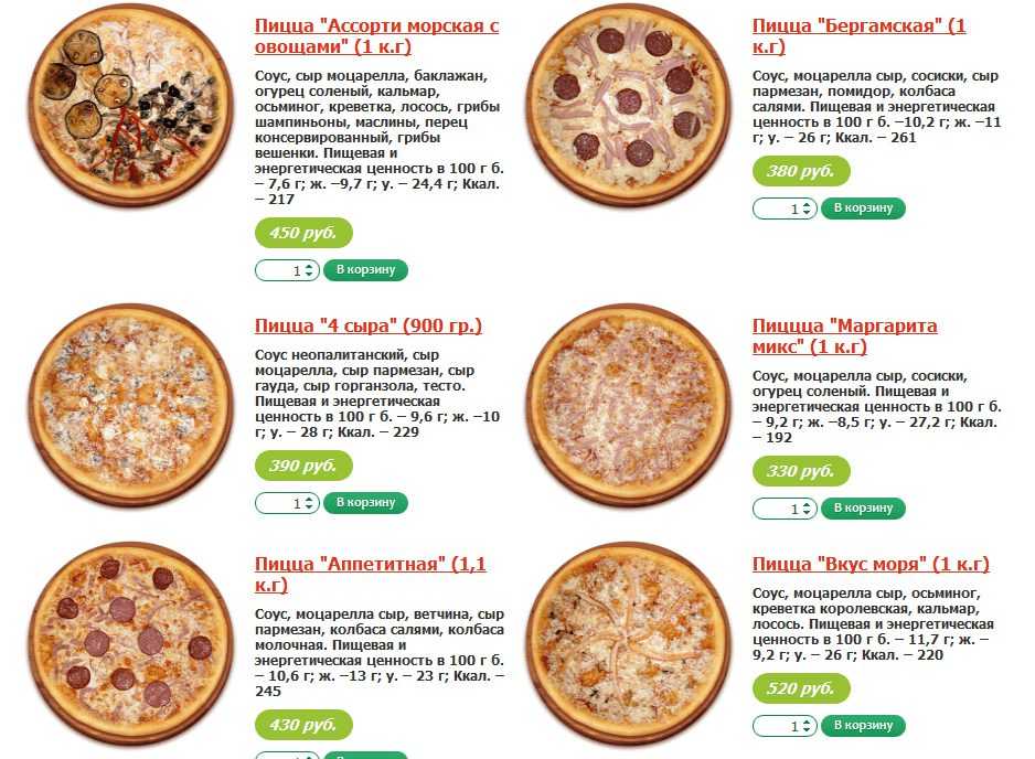 Калорийность пиццы на тонком тесте