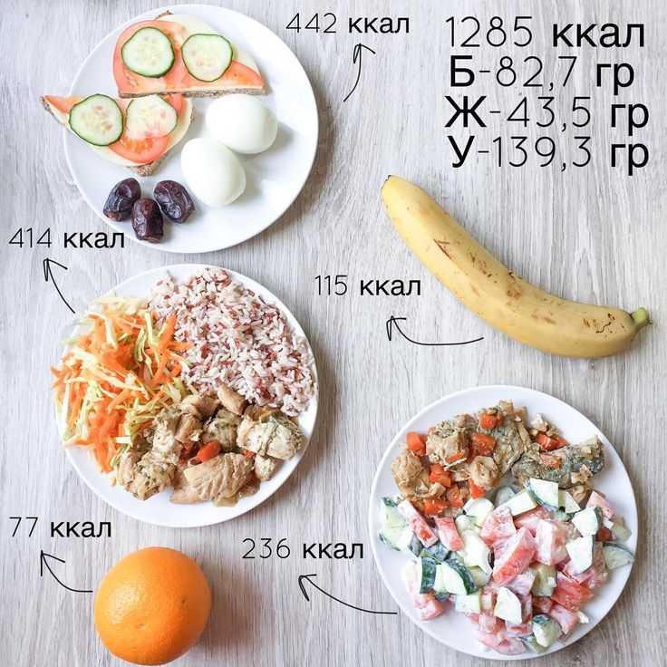 Меню на 1300 ккал в день с рецептами и подсчетом калорий: продукты на неделю