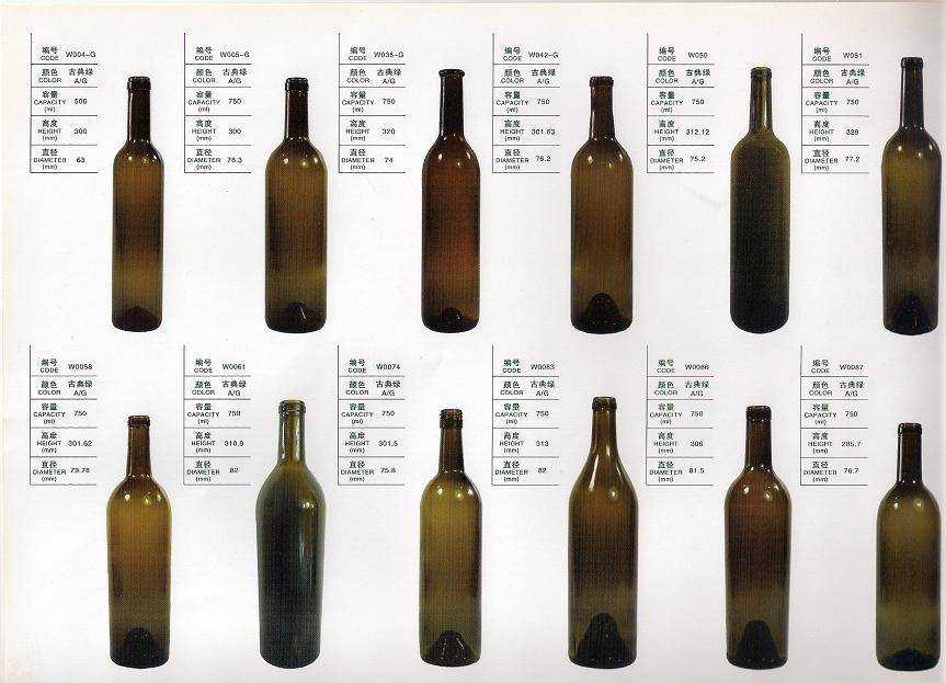 Почему объем стандартной бутылки вина составляет 0, 75 литра?