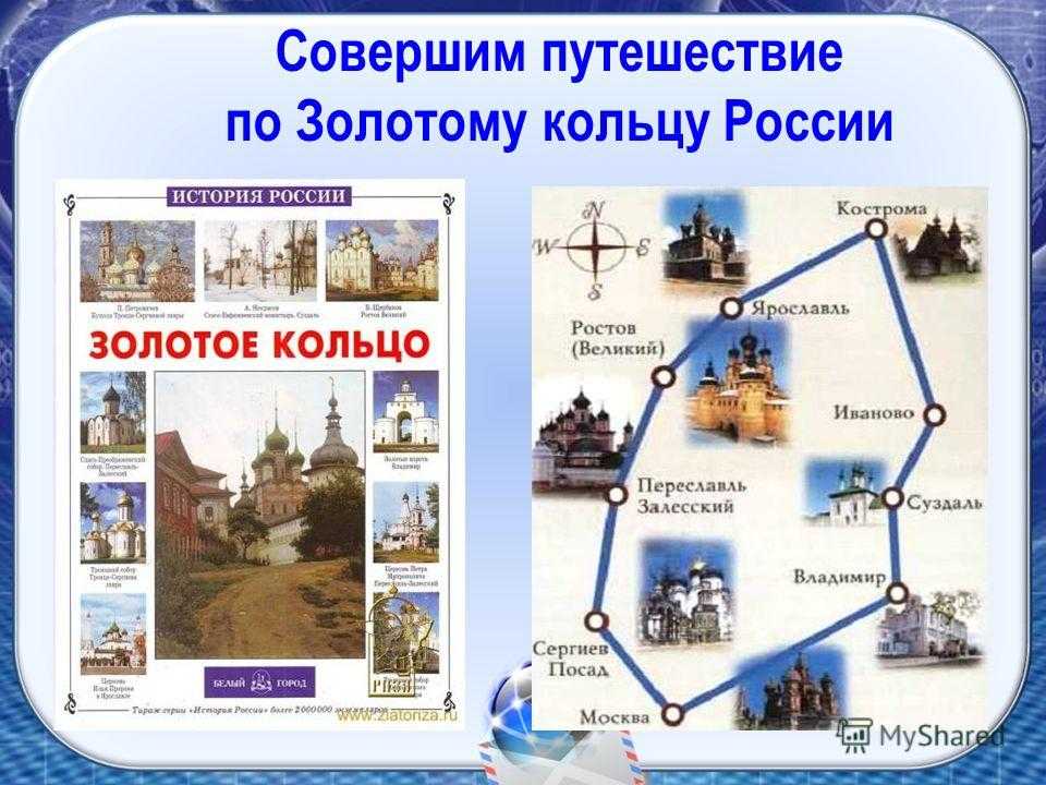 Маршрут путешествия по золотому кольцу россии