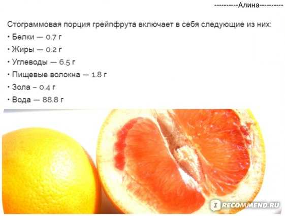 Всё о калорийности грейпфрута