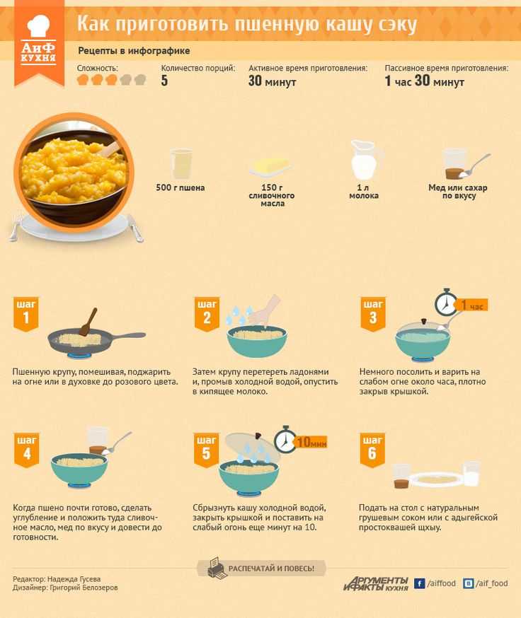 Хумус: польза, вред, приготовление, рецепты