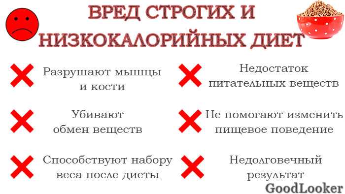 Сколько калорий нужно в день, чтобы похудеть? часть 2