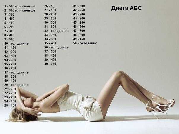 Диета abc для похудения на 50 дней и 30 дней: меню, основные правила, эффективность - dietpick.ru