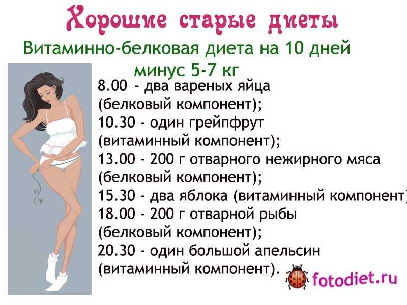 Секреты эффективной диеты: 9 дней ? 9 кг healthislife.ru - все о здоровье