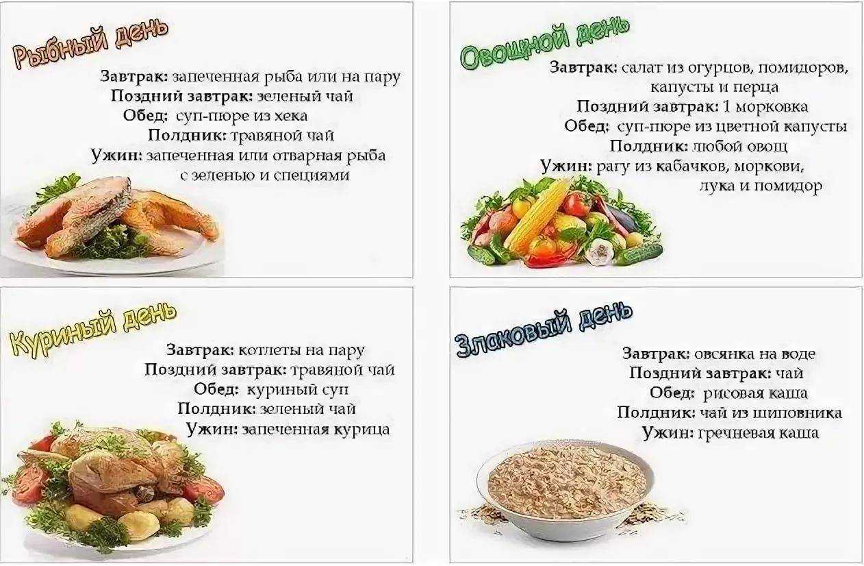 Диета: белковые и овощные дни с подробным меню, отзывами и результатами похудения | диеты и рецепты