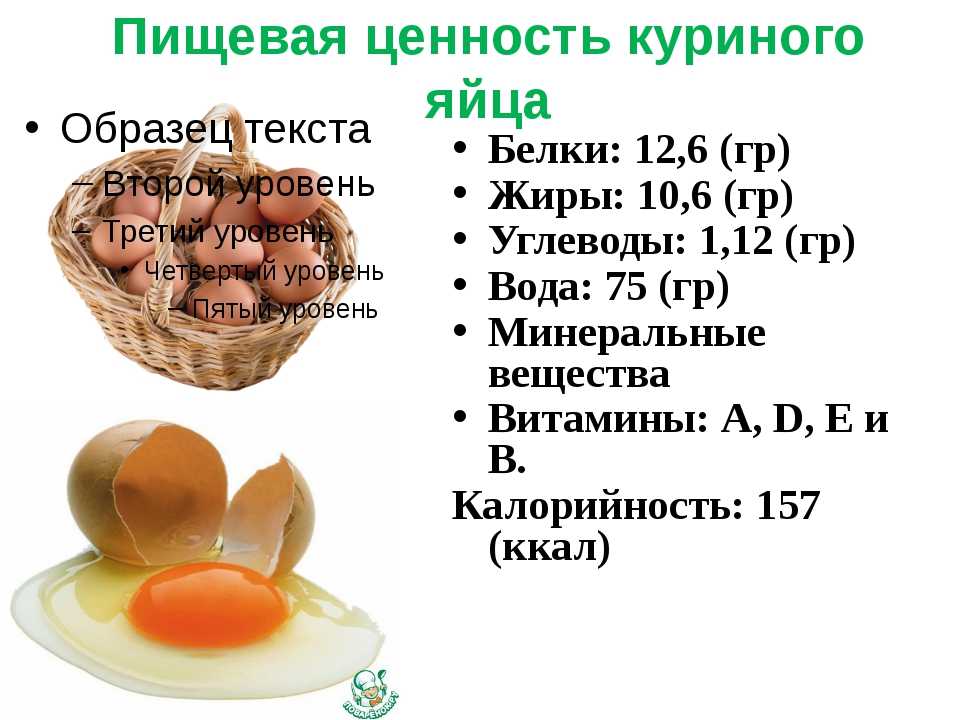 Сколько ккал в 1 яйце вареном – допустимая норма за сутки
