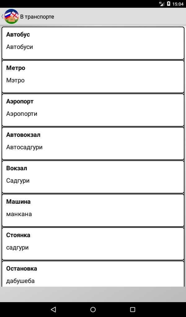 Грузинские имена мужские: список имен. самые красивые мужские грузинские имена. популярные грузинские мужские имена