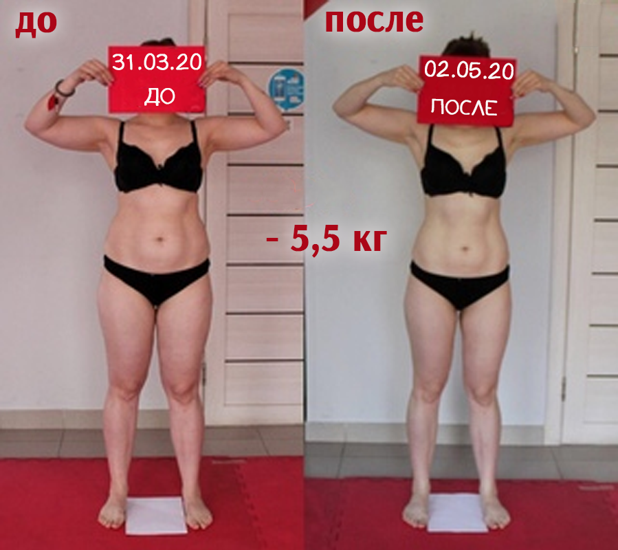 Как похудеть на 1, 5 килограмма за неделю - wikihow