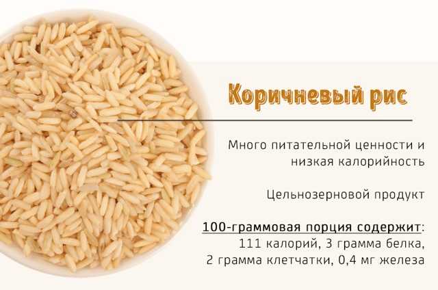 Калории в рисе отварной на воде: калории и пищевая ценность разных видов риса